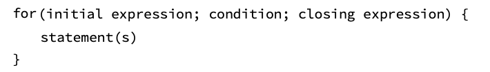 The syntax of the loop "for"  in PHP.