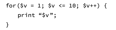 The example of the loop "for"  in PHP.