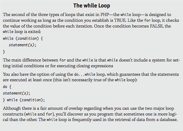 The PHP "while" Loop function.