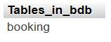 The tables list as displayed in the MySQL console view.