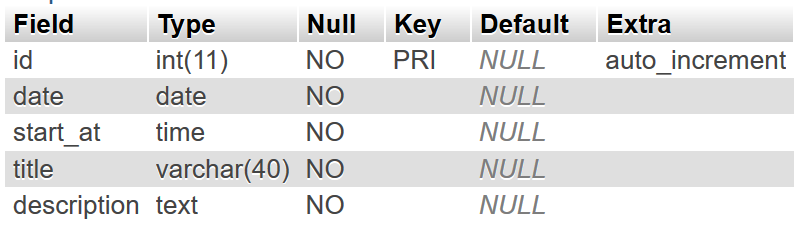 The description of the booking table as displayed in the MySQL console view.