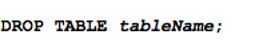 The command example that deletes a table as displayed in the MySQL console view.